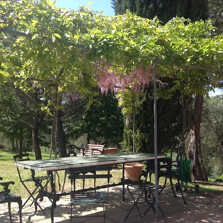 Podere Il Lampo Feriehus